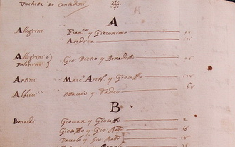 Elenco dei contadini di Passirano del 1641